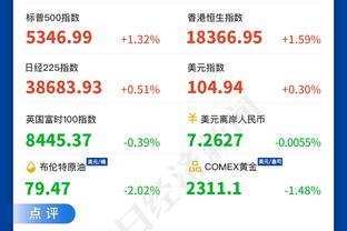 小南斯：锡安现在的专注程度简直令人难以置信 他正处于巅峰状态