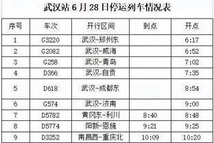 小贾巴里：下周再战独行侠时 不能让东契奇打得这么轻松了